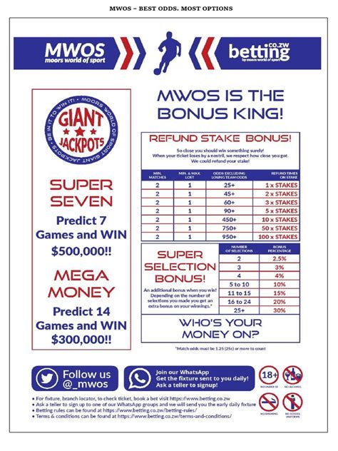 Mwos Dailyfixture .